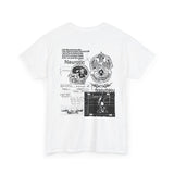 Void Of Vision - Neurotic T-Shirt